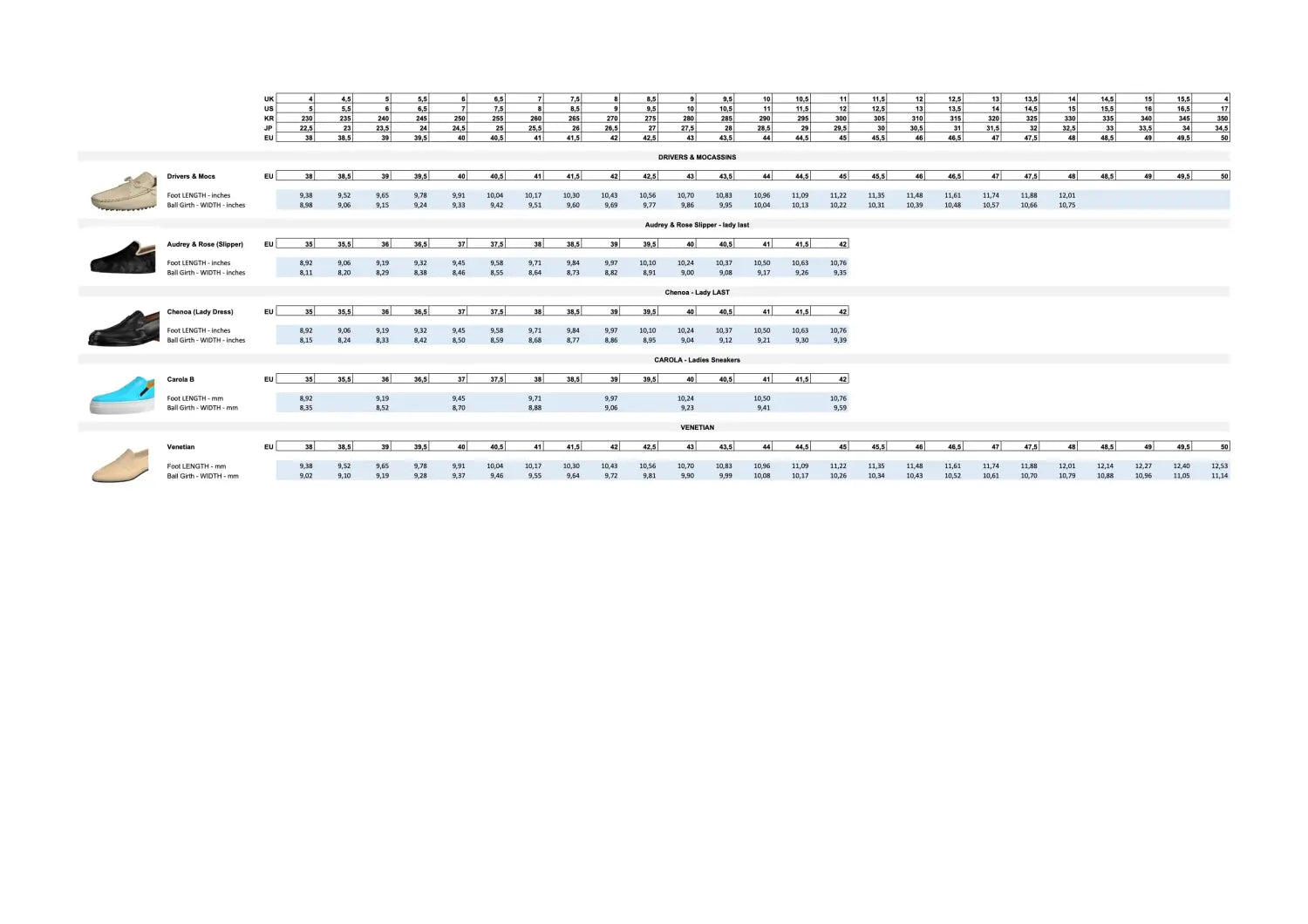 White and black sneaker sizing guide chart for luxury bespoke shoes for men