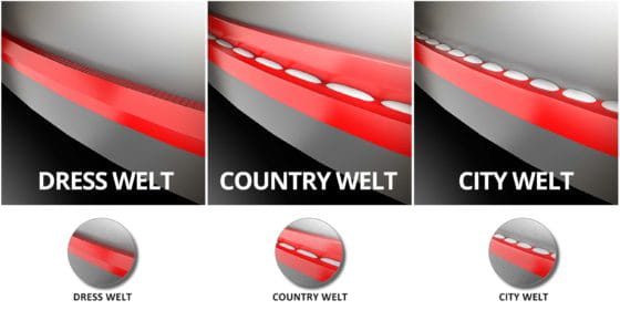 ثلاثة أنماط للنعل تُوضح الحرفية الرائعة المخصصة لمليار+ خيار للتخصيص.